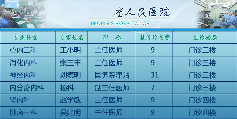 江西省人民医院医生排班